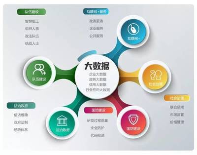 北大軟件續費逸創云客服，可靠產品服務贏取客戶信賴