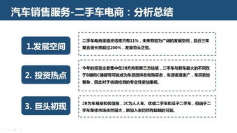 互聯網汽車服務領域 創業、投資與趨勢年終盤點